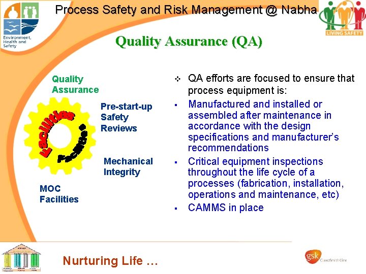 Process Safety and Risk Management @ Nabha Quality Assurance (QA) Quality Assurance v Pre-start-up