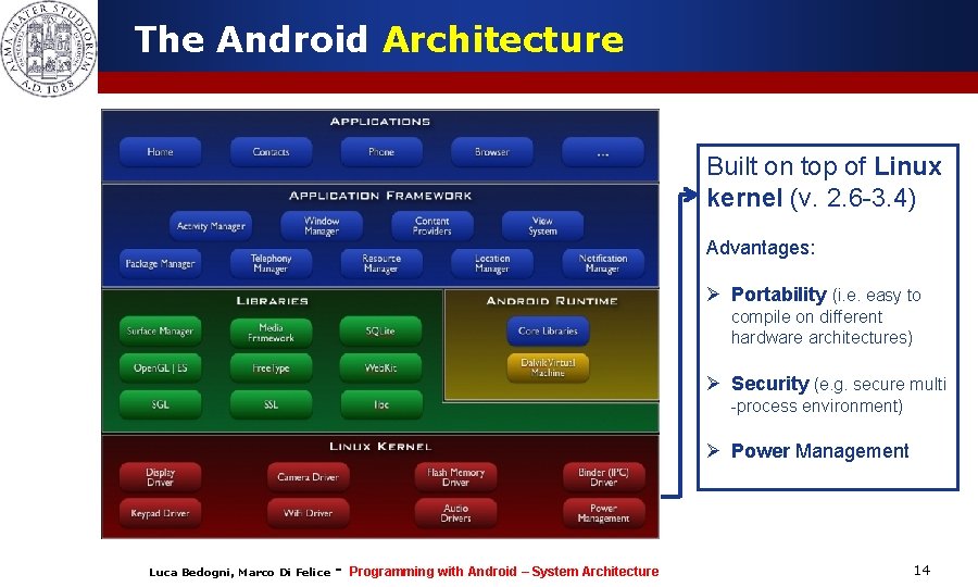 The Android Architecture Built on top of Linux kernel (v. 2. 6 -3. 4)