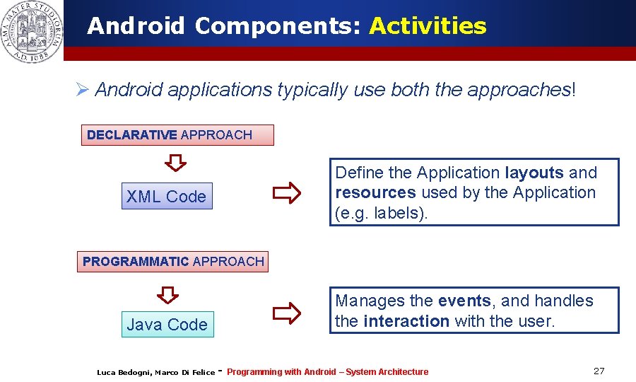 Android Components: Activities Ø Android applications typically use both the approaches! DECLARATIVE APPROACH Define