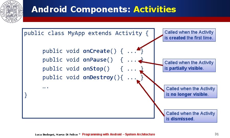 Android Components: Activities public class My. App extends Activity { public …. void on.