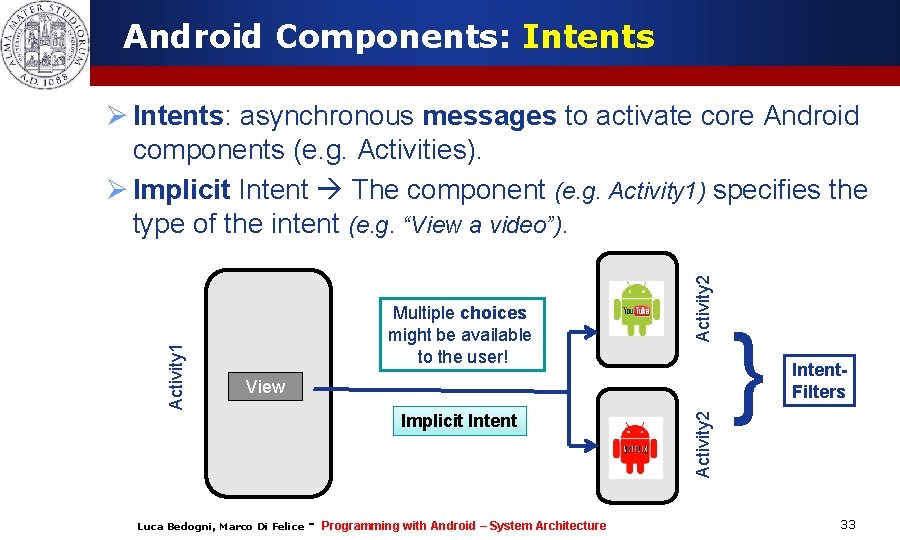 Android Components: Intents Activity 2 Multiple choices might be available to the user! View