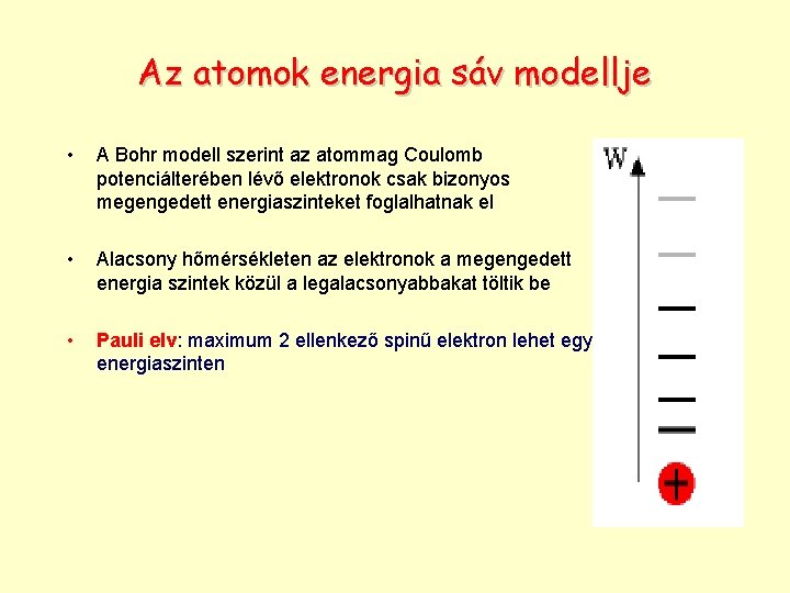 Az atomok energia sáv modellje • A Bohr modell szerint az atommag Coulomb potenciálterében