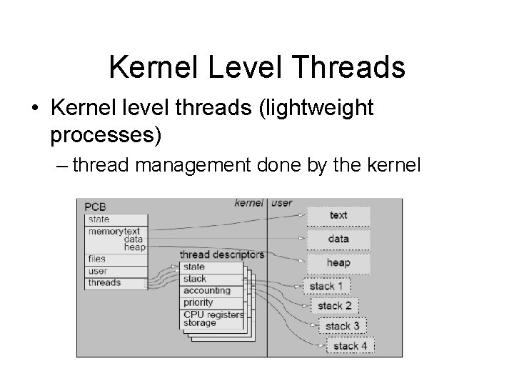Kernel Level Threads • Kernel level threads (lightweight processes) – thread management done by