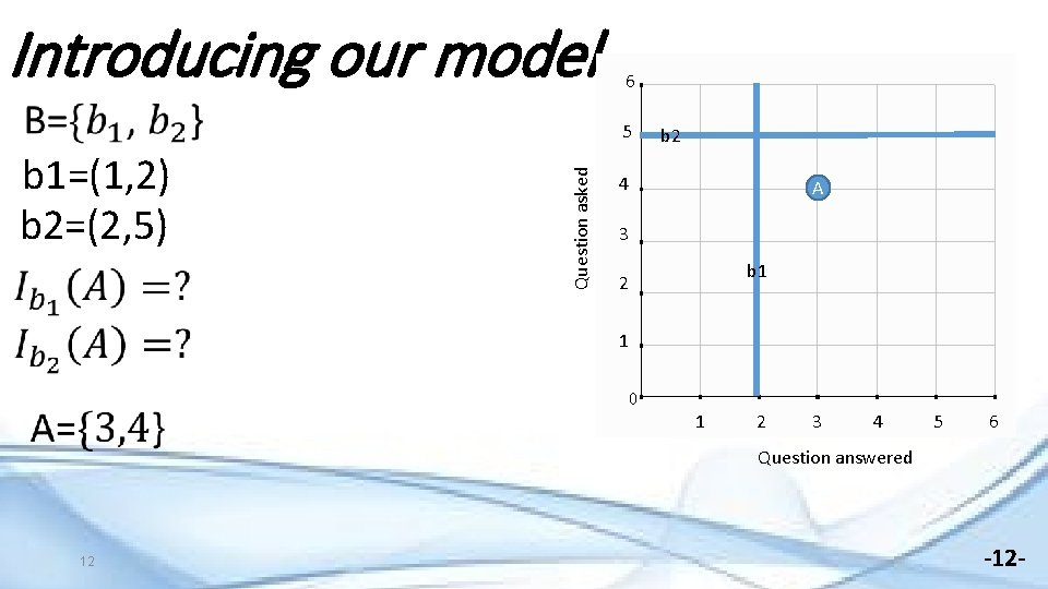 Introducing our model 6 b 1=(1, 2) b 2=(2, 5) Question asked 5 b