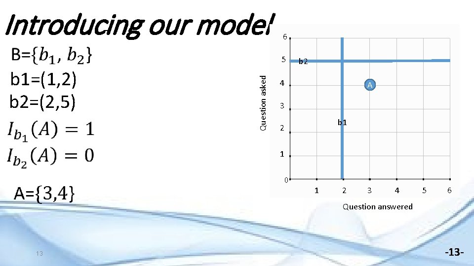 Introducing our model 6 b 1=(1, 2) b 2=(2, 5) Question asked 5 b
