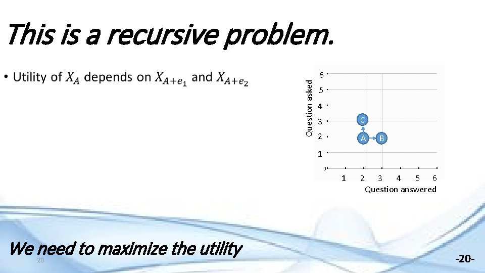 Question asked This is a recursive problem. 6 5 4 3 C 2 A