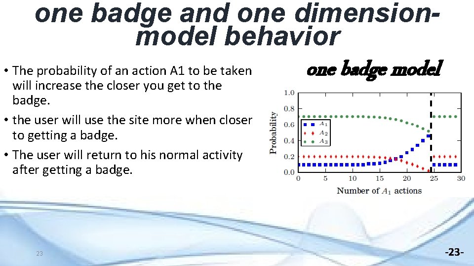 one badge and one dimensionmodel behavior • The probability of an action A 1