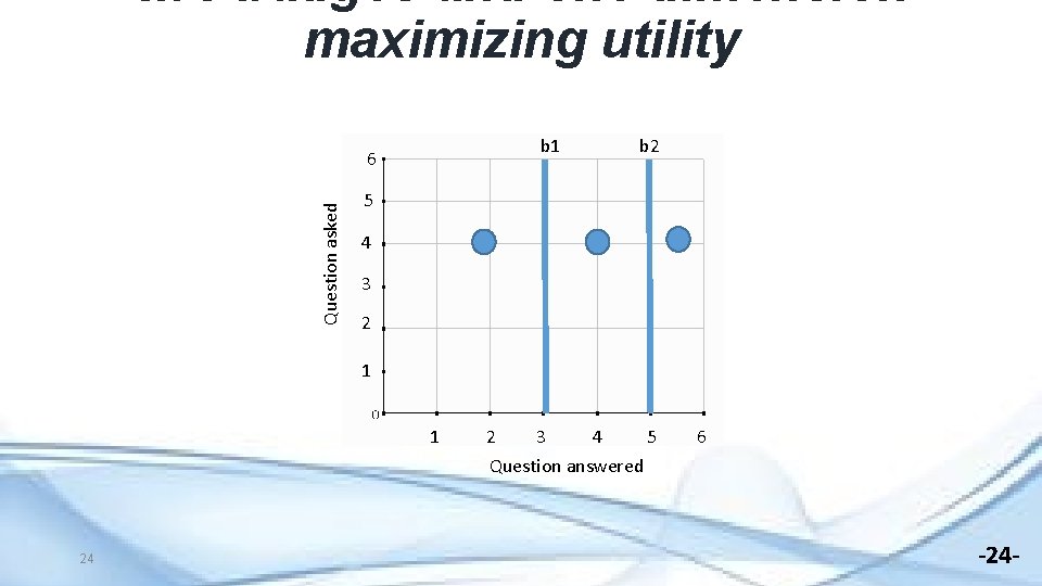 two badges and one dimension maximizing utility b 1 Question asked 6 b 2