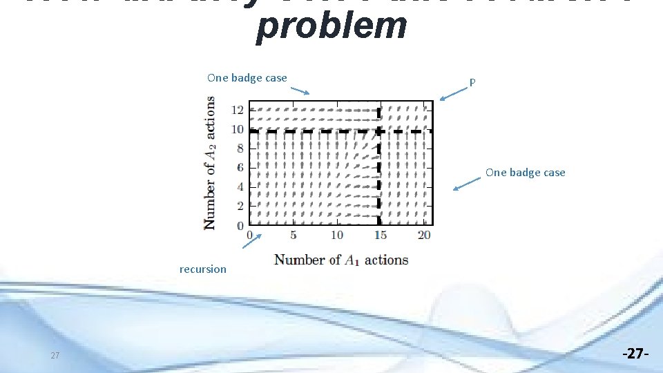 How did they solve this recursive problem One badge case P One badge case