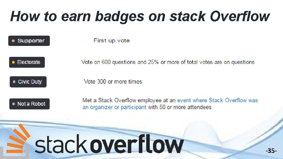 How to earn badges on stack Overflow 35 -35 - 