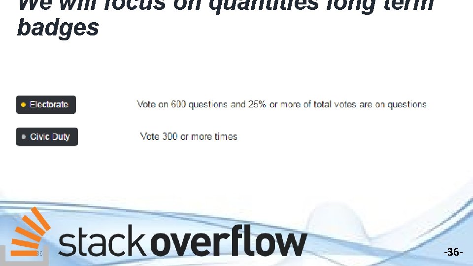 We will focus on quantities long term badges 36 -36 - 