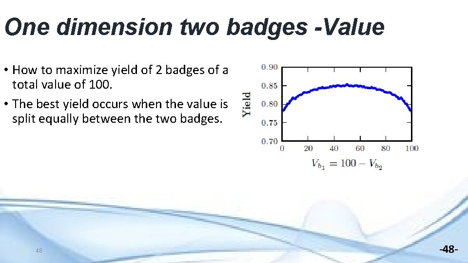 One dimension two badges -Value • How to maximize yield of 2 badges of