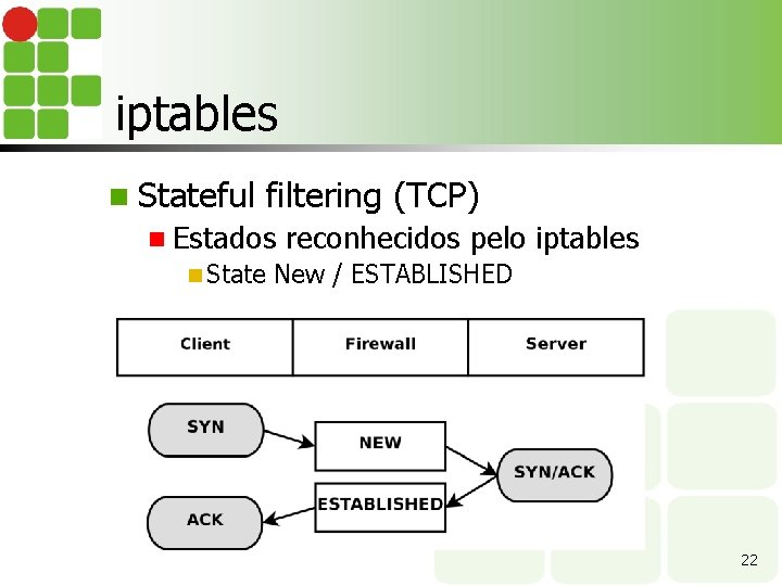 iptables n Stateful filtering (TCP) n Estados reconhecidos pelo n State New / ESTABLISHED