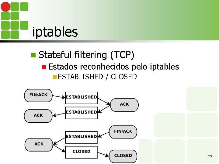 iptables n Stateful filtering (TCP) n Estados reconhecidos pelo n ESTABLISHED / CLOSED iptables