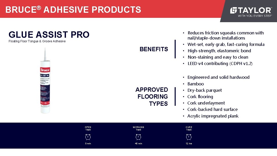 BRUCE® ADHESIVE PRODUCTS GLUE ASSIST PRO • Reduces friction squeaks common with nail/staple-down installations