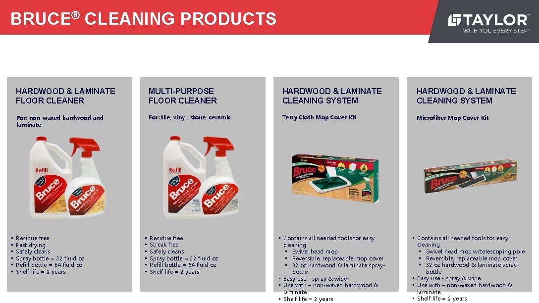 BRUCE® CLEANING PRODUCTS • • • HARDWOOD & LAMINATE FLOOR CLEANER MULTI-PURPOSE FLOOR CLEANER