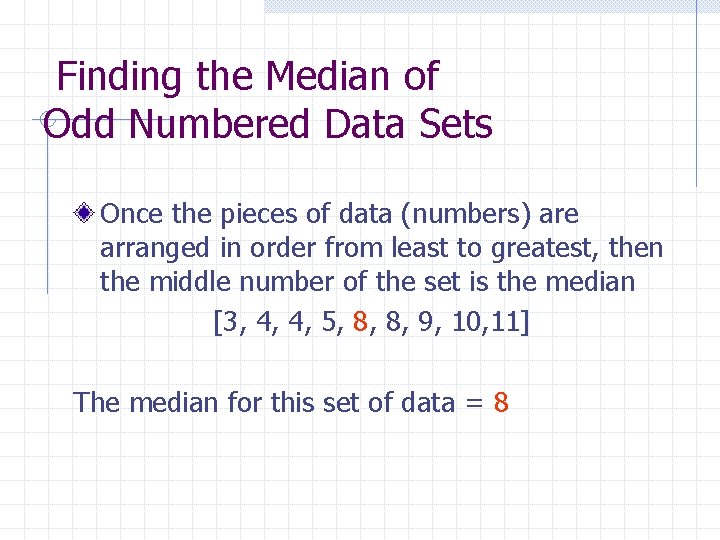 Box and Whisker Plot 5 Number Summary for