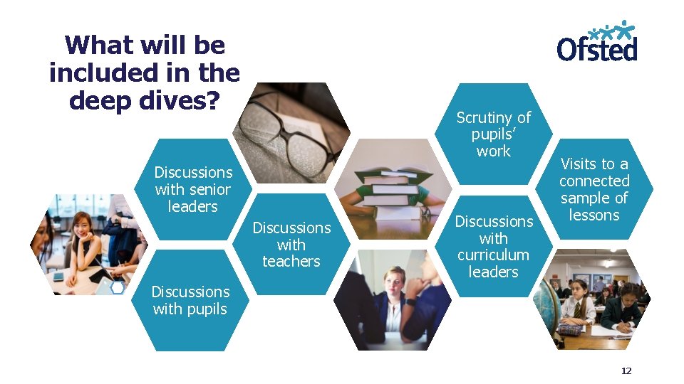 Education inspection framework Inspecting the substance of education