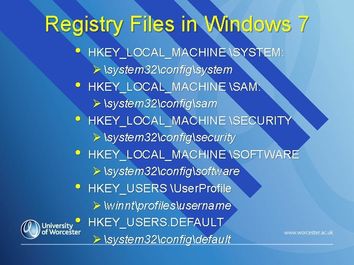 Registry Files in Windows 7 • • • HKEY_LOCAL_MACHINE SYSTEM: Ø system 32configsystem HKEY_LOCAL_MACHINE