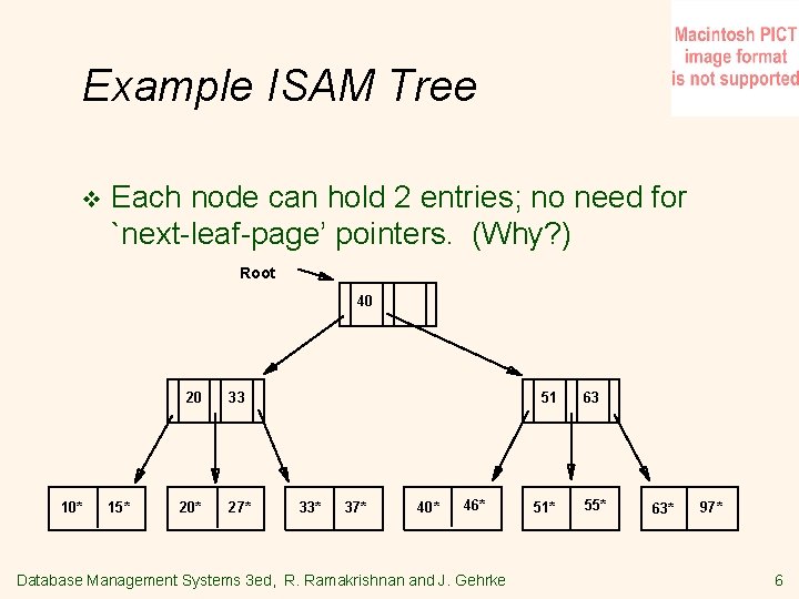 Example ISAM Tree v Each node can hold 2 entries; no need for `next-leaf-page’