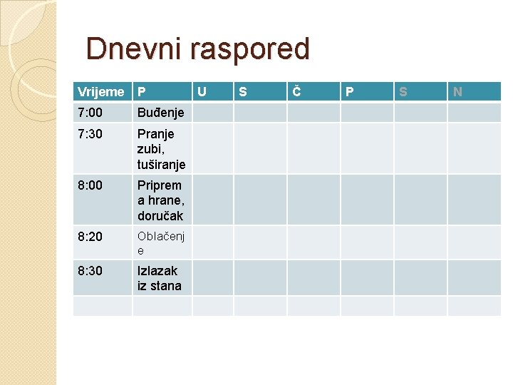 Dnevni raspored Vrijeme P 7: 00 Buđenje 7: 30 Pranje zubi, tuširanje 8: 00 Dnevni raspored Vrijeme P 7: 00 Buđenje 7: 30 Pranje zubi, tuširanje 8: 00