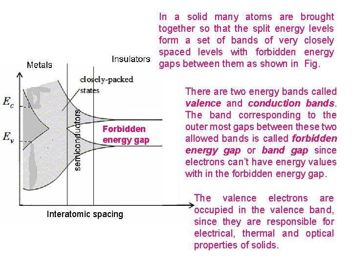 In a solid many atoms are brought together so that the split energy levels