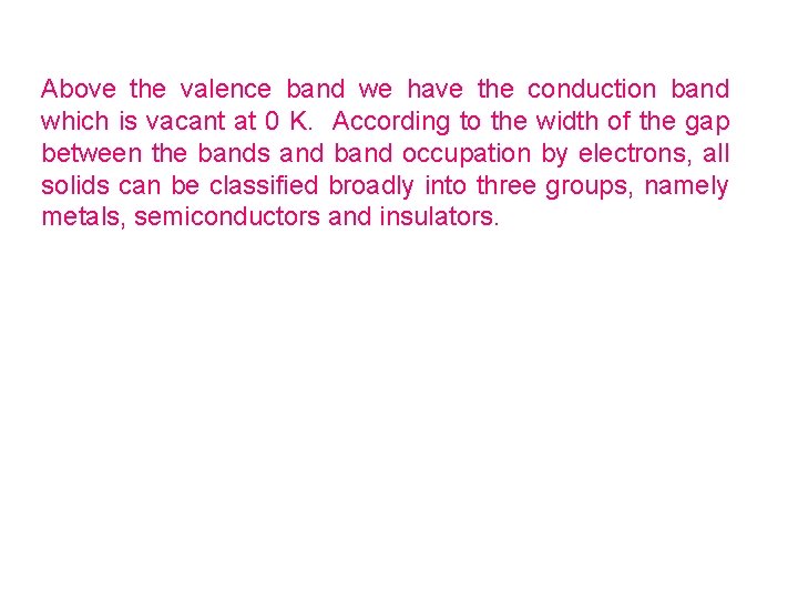 Above the valence band we have the conduction band which is vacant at 0