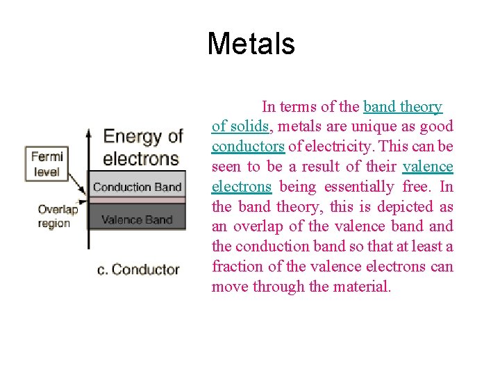 Metals In terms of the band theory of solids, metals are unique as good