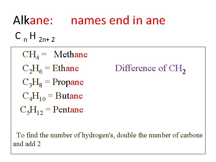 Alkane: names end in ane C n H 2 n+ 2 CH 4 =