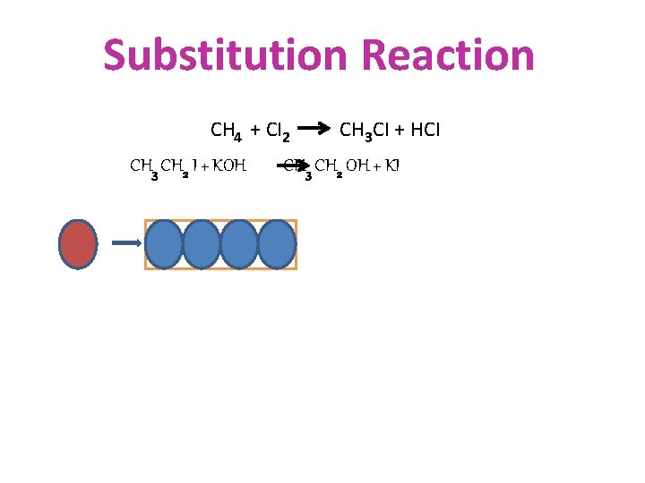 Substitution Reaction CH 4 + CI 2 CH 3 CH 2 I + KOH