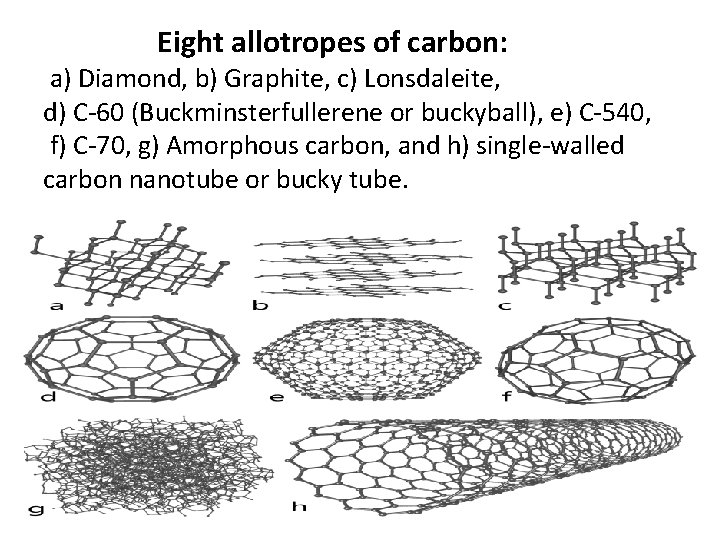 Eight allotropes of carbon: a) Diamond, b) Graphite, c) Lonsdaleite, d) C-60 (Buckminsterfullerene or