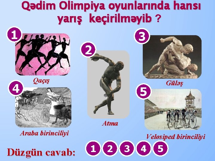 1 Qədim Olimpiya oyunlarında hansı yarış keçirilməyib ? 3 2 4 Qaçış Güləş 5