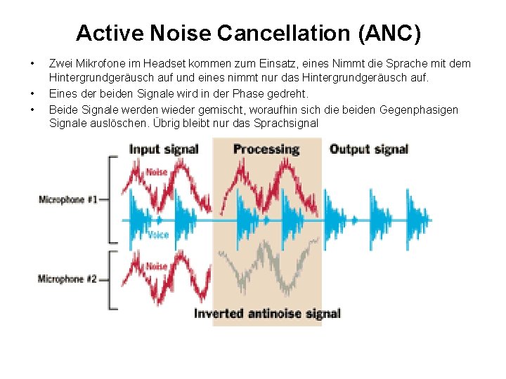 Active Noise Cancellation (ANC) • • • Zwei Mikrofone im Headset kommen zum Einsatz,