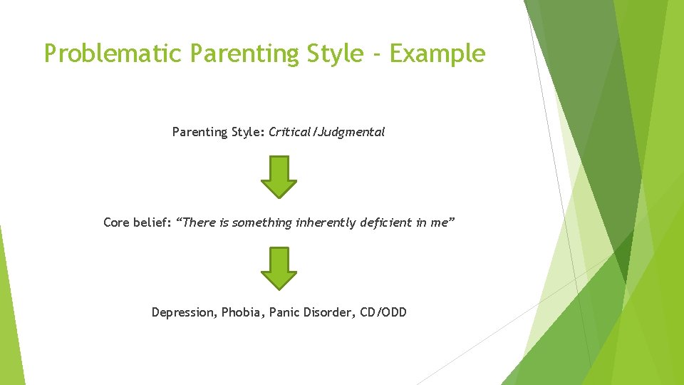 Problematic Parenting Style - Example Parenting Style: Critical/Judgmental Core belief: “There is something inherently