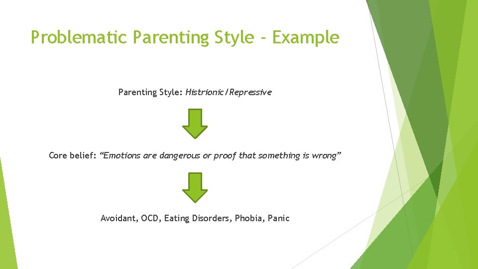 Problematic Parenting Style - Example Parenting Style: Histrionic/Repressive Core belief: “Emotions are dangerous or