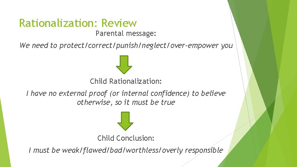 Rationalization: Review Parental message: We need to protect/correct/punish/neglect/over-empower you Child Rationalization: I have no