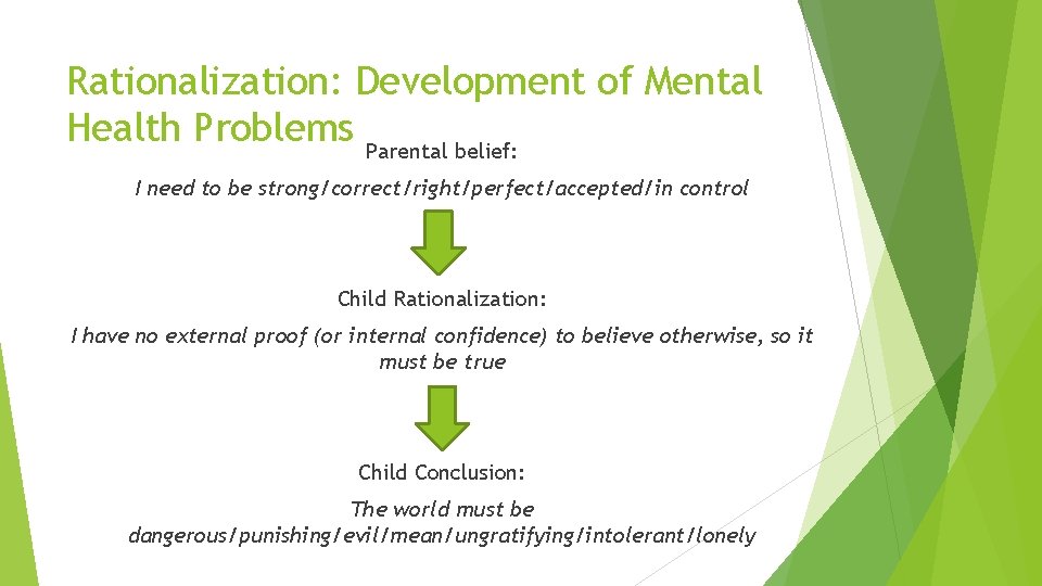 Rationalization: Development of Mental Health Problems Parental belief: I need to be strong/correct/right/perfect/accepted/in control
