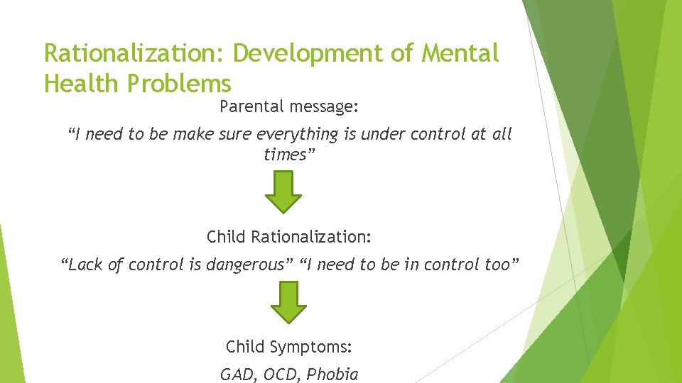 Rationalization: Development of Mental Health Problems Parental message: “I need to be make sure