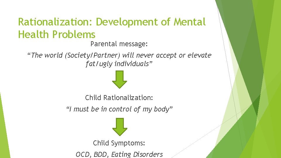 Rationalization: Development of Mental Health Problems Parental message: “The world (Society/Partner) will never accept