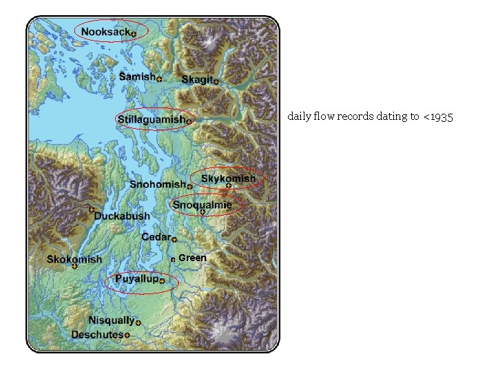 daily flow records dating to <1935 Green 