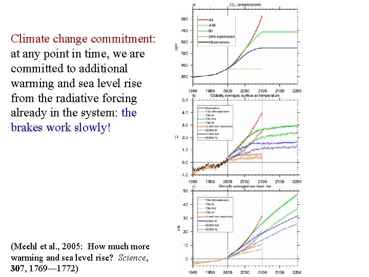 Climate change commitment: at any point in time, we are committed to additional warming