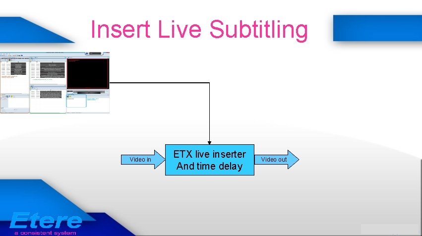 Insert Live Subtitling Video in ETX live inserter And time delay Video out 