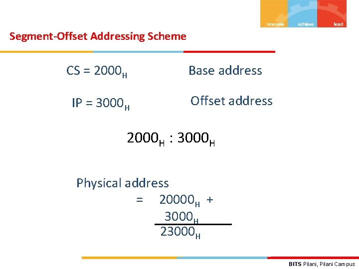 Segment-Offset Addressing Scheme CS = 2000 H IP = 3000 H Base address Offset