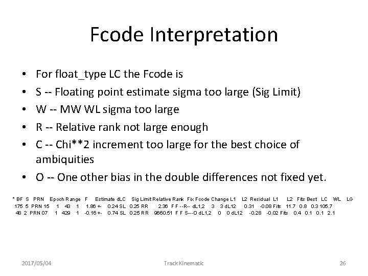 Fcode Interpretation For float_type LC the Fcode is S -- Floating point estimate sigma