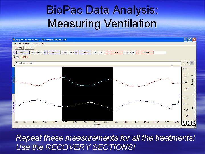 Bio. Pac Data Analysis: Measuring Ventilation Repeat these measurements for all the treatments! Use