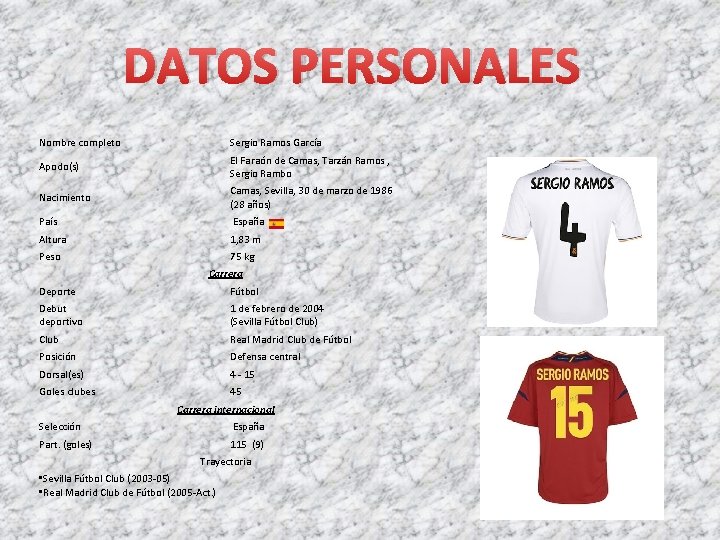 DATOS PERSONALES Nombre completo Sergio Ramos García Apodo(s) El Faraón de Camas, Tarzán Ramos