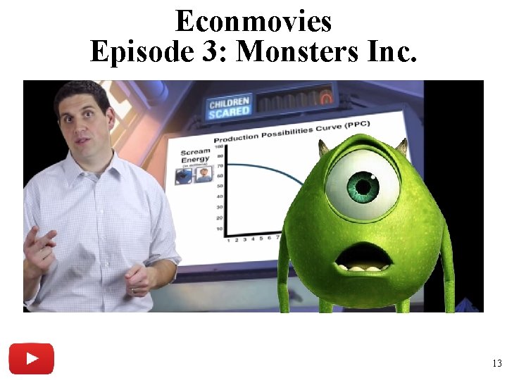 Econmovies Episode 3: Monsters Inc. 13 