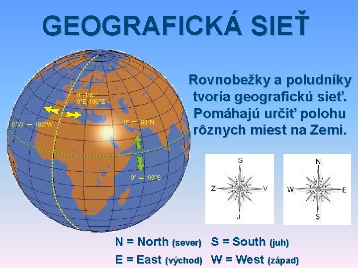 GEOGRAFICKÁ SIEŤ Rovnobežky a poludníky tvoria geografickú sieť. Pomáhajú určiť polohu rôznych miest na