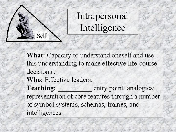 Intrapersonal Intelligence What: Capacity to understand oneself and use this understanding to make effective