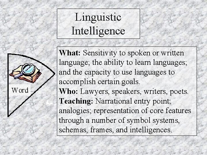 Linguistic Intelligence What: Sensitivity to spoken or written language; the ability to learn languages;